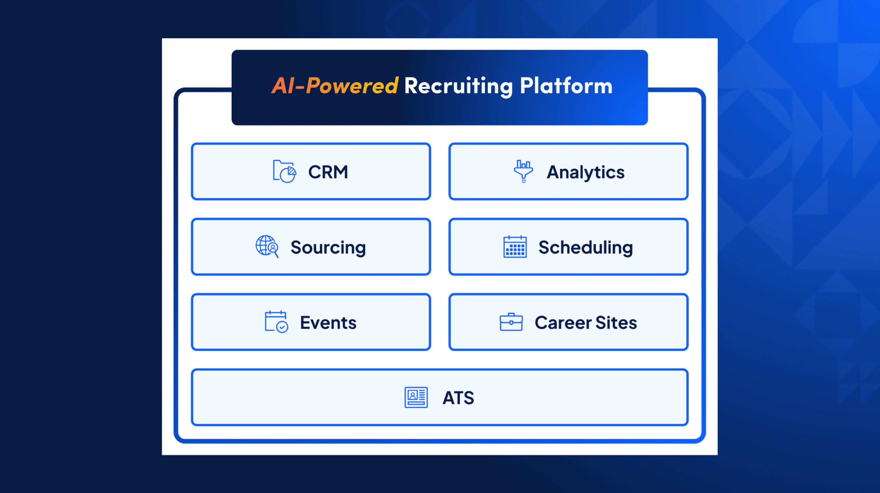 AIO Blog Graphic