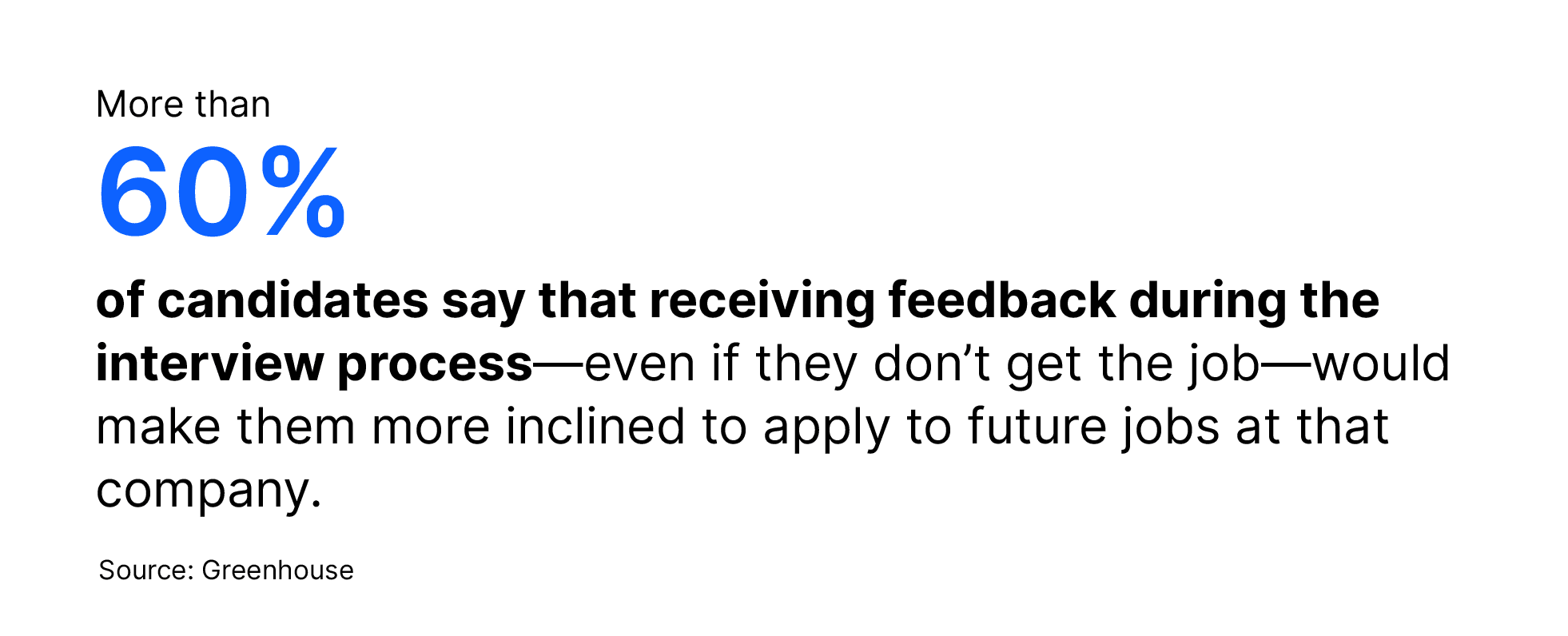 receiving feedback